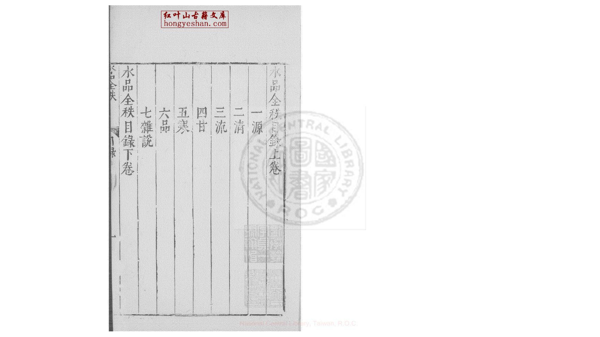 水品  二卷  (明)徐献忠撰