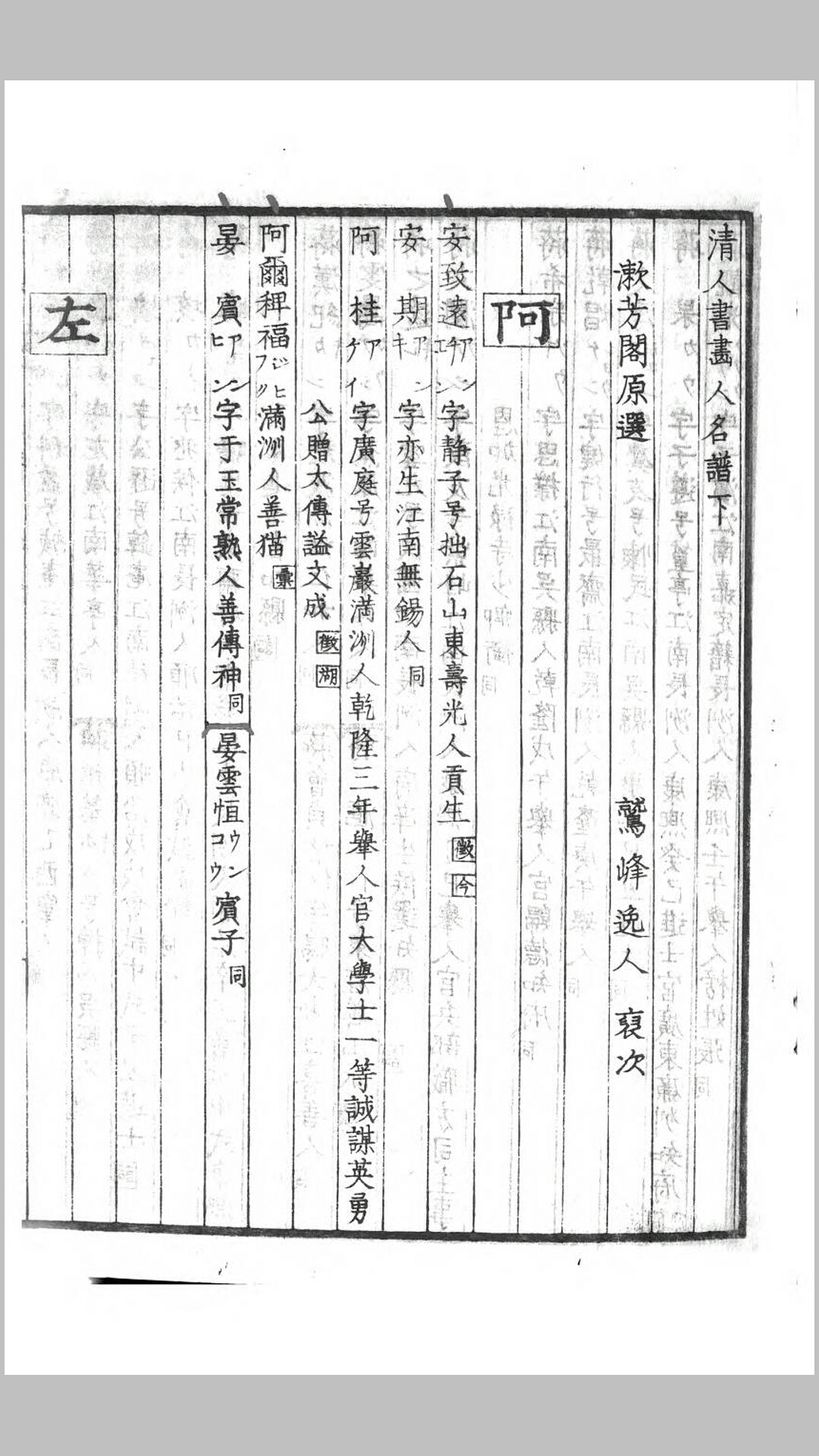 清书画人名谱.鹫峰逸人编.日本安政2年江戸须原屋茂兵卫刊本
