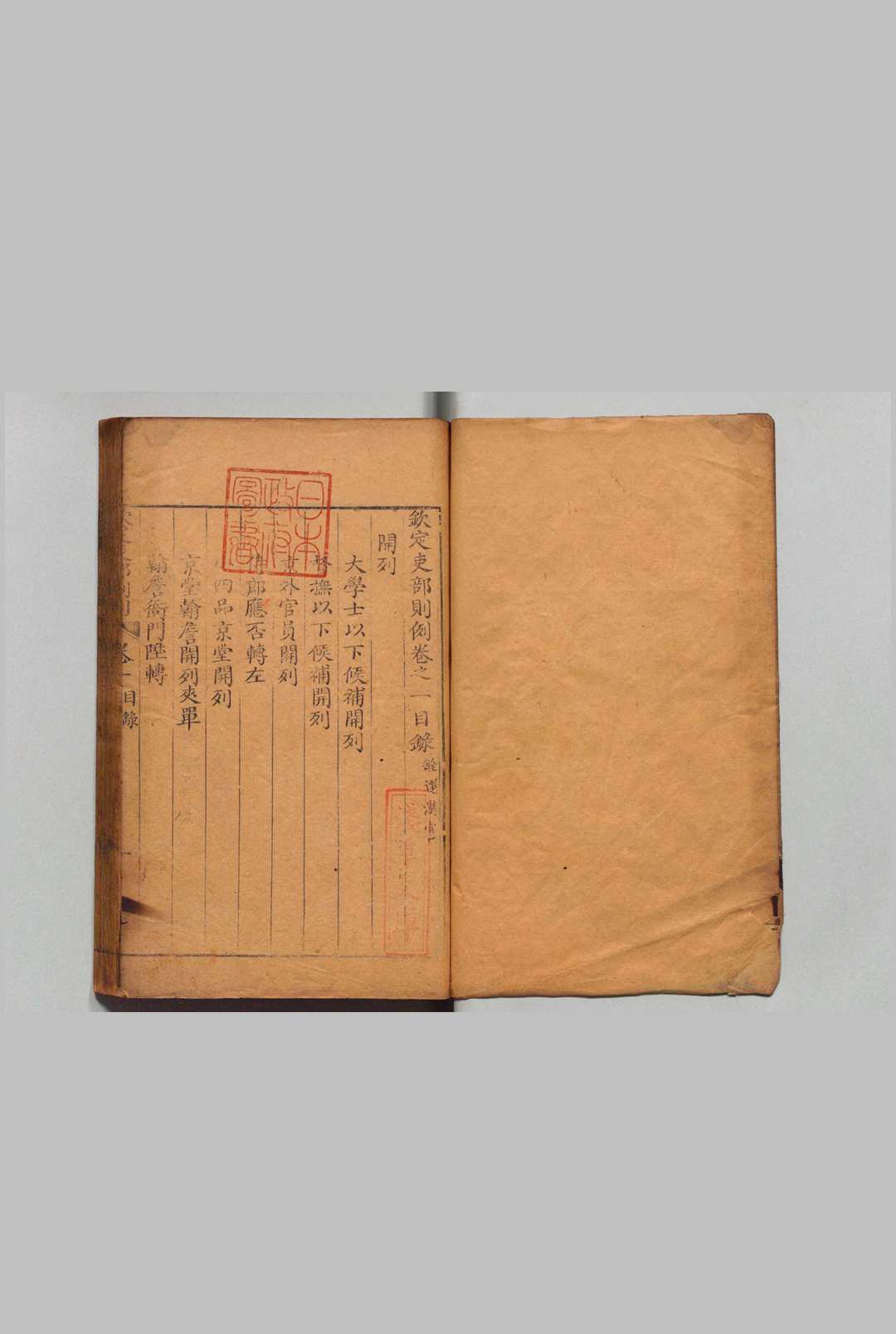 钦定吏部则例 铨选汉官 ８卷 铨选满官 ５卷 处分则例 47卷 清刊本