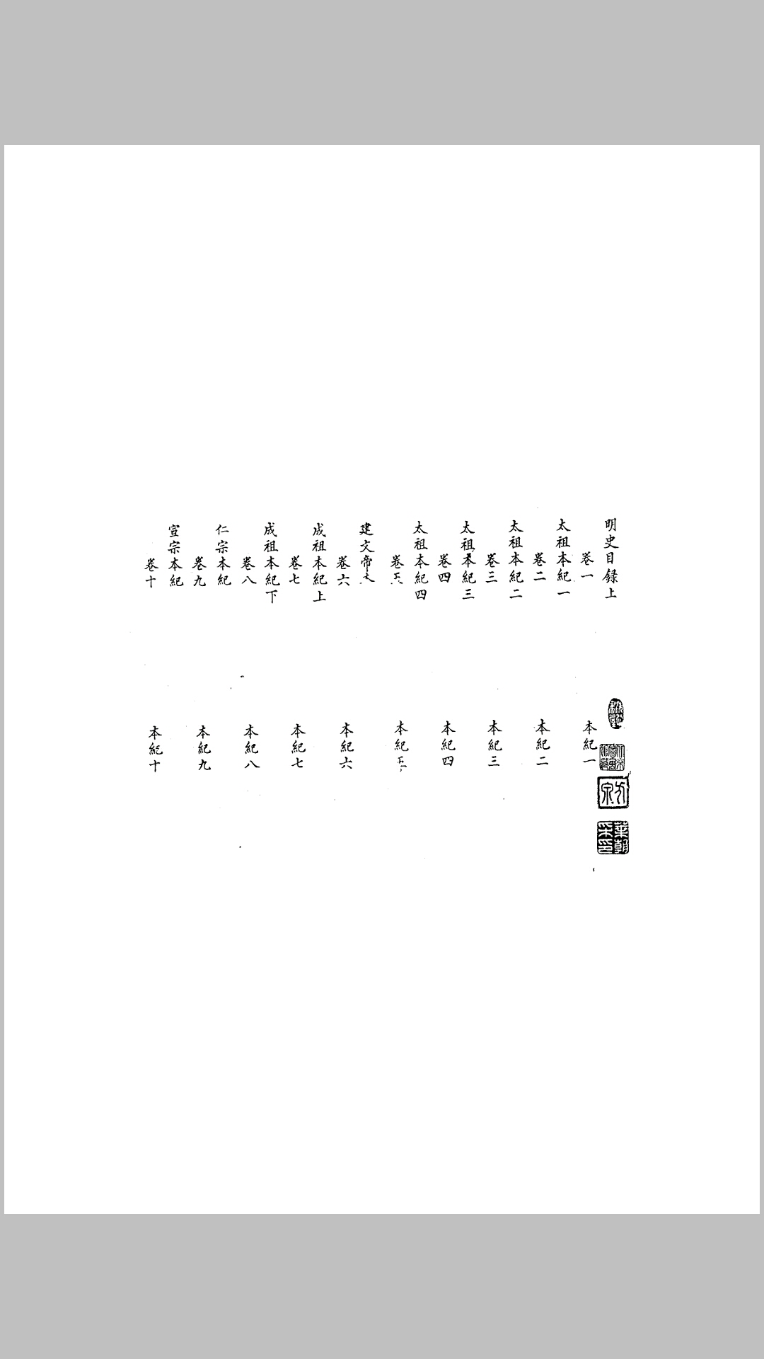 明史四百一十六卷【清·张廷玉等.清钞本】