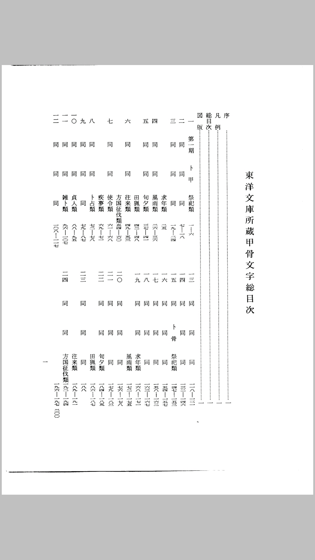 东洋文库所藏甲骨文字