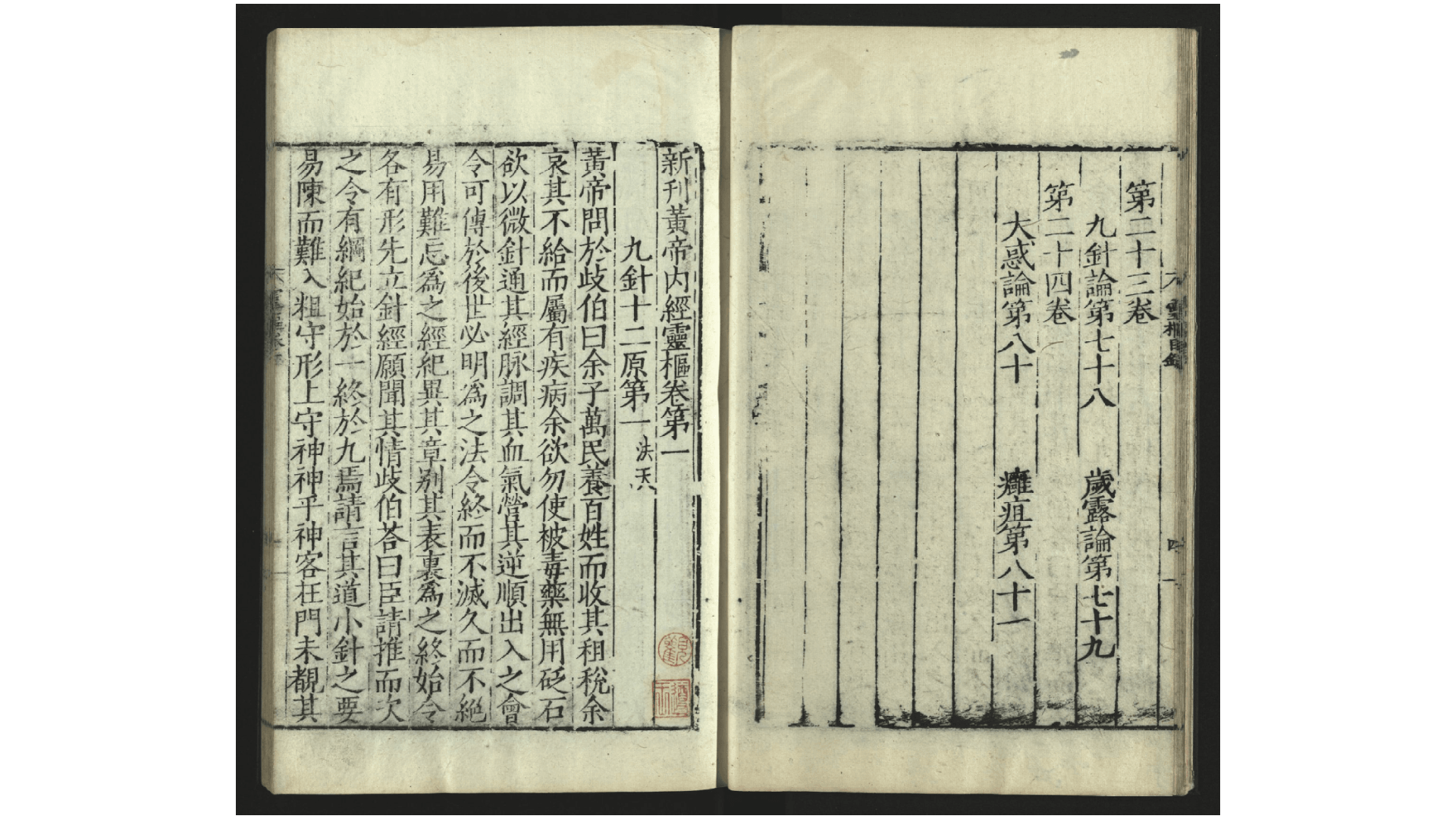 新刊黄帝内经灵枢卷24卷.唐.王冰注.宋.史崧音釋.明万历12年周曰校刊本