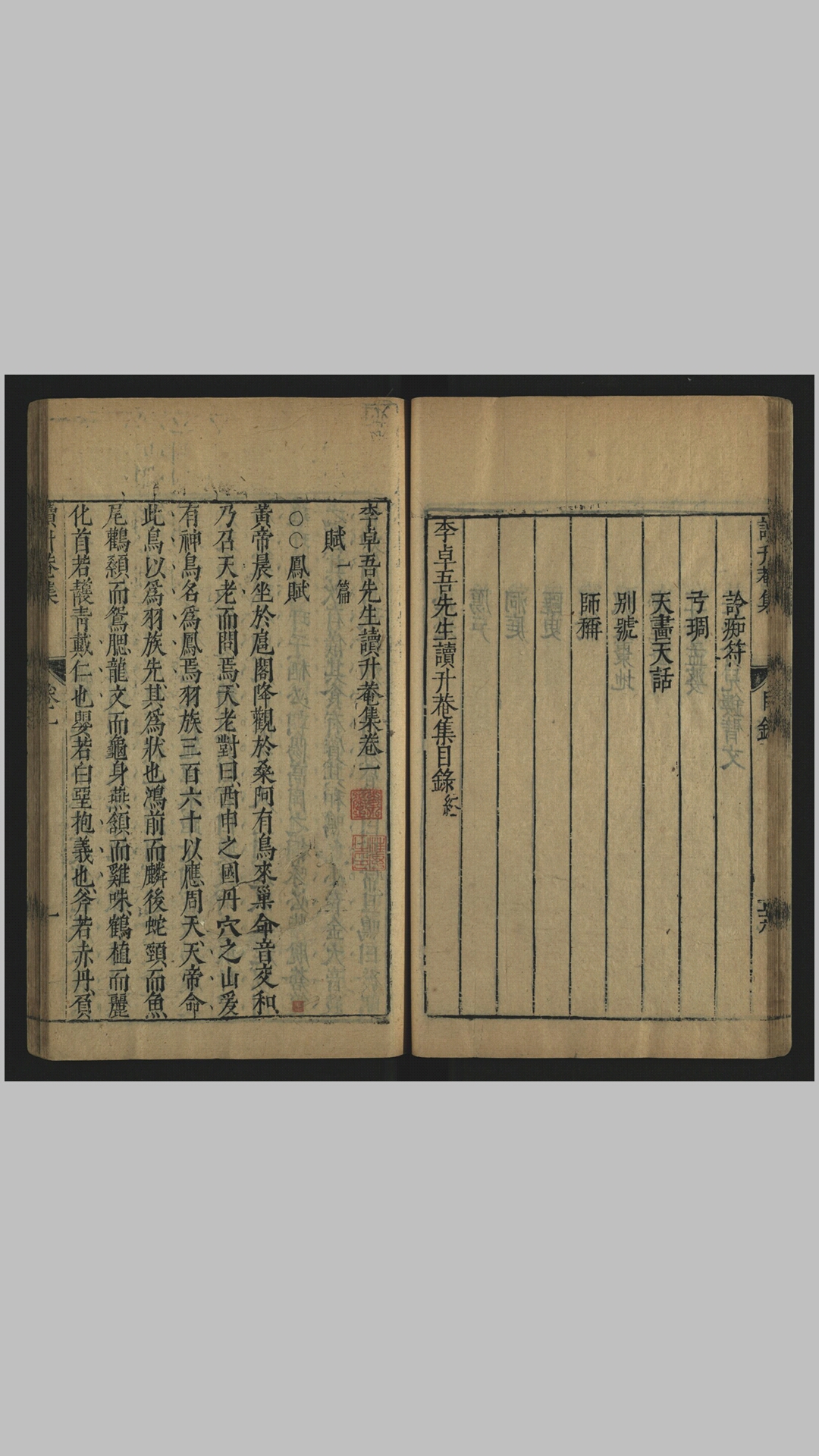 李卓吾先生读升庵集20卷.明.杨慎撰.明.李贄辑并评.明末刊本