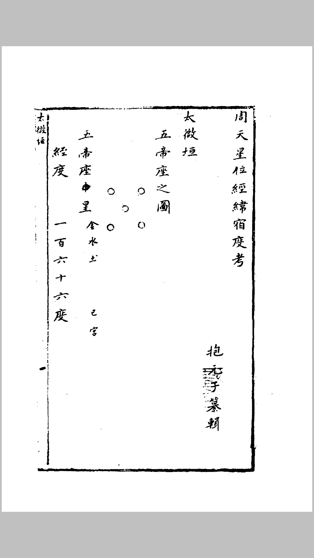 周天星位经纬宿度考