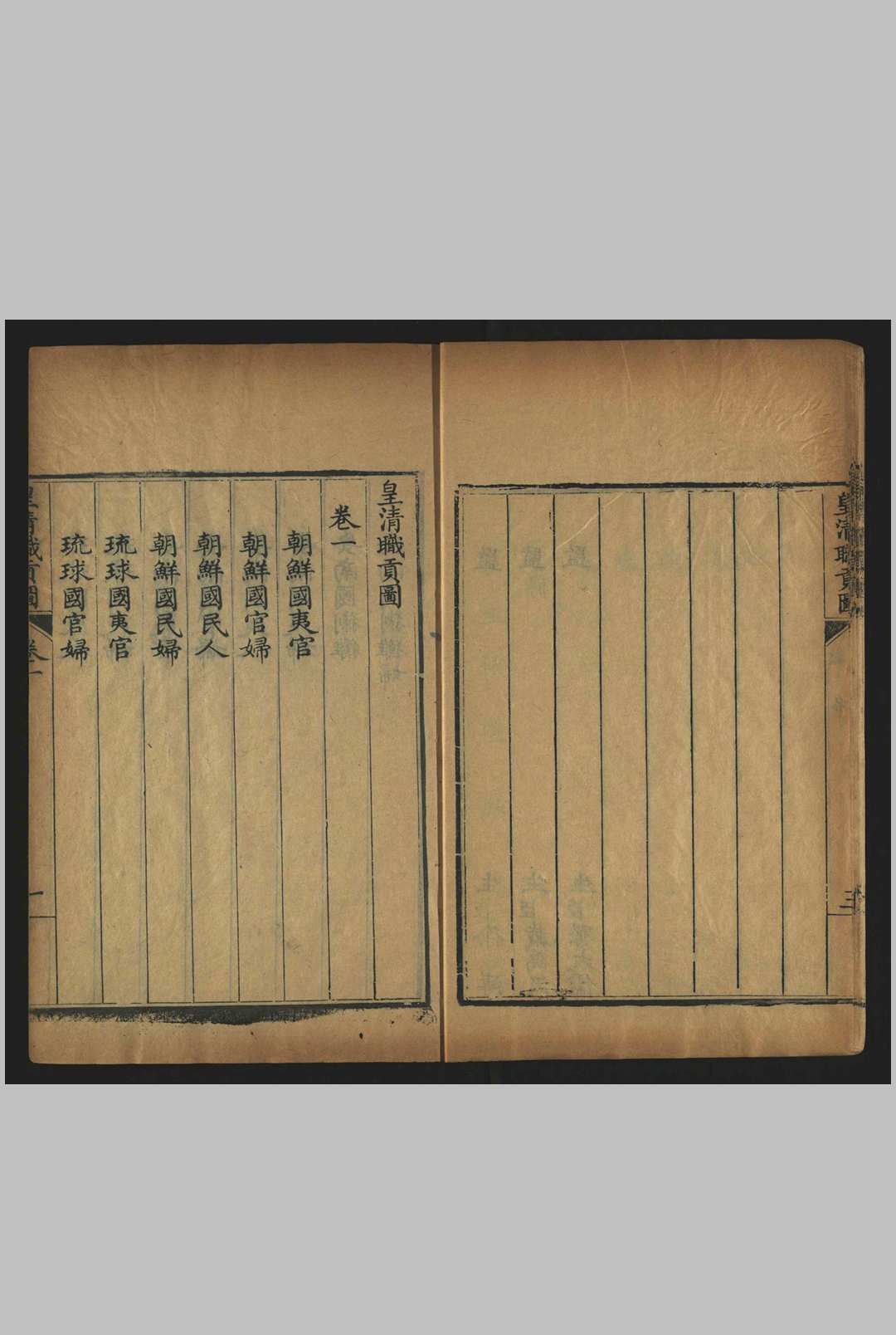 皇清职贡图, 九卷 纂., 傅恒 内府, 清, between 1761 and 1805]