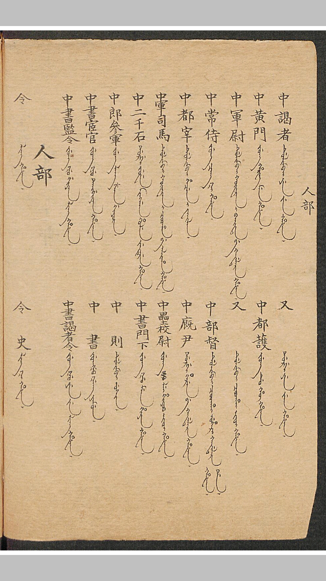 古官名