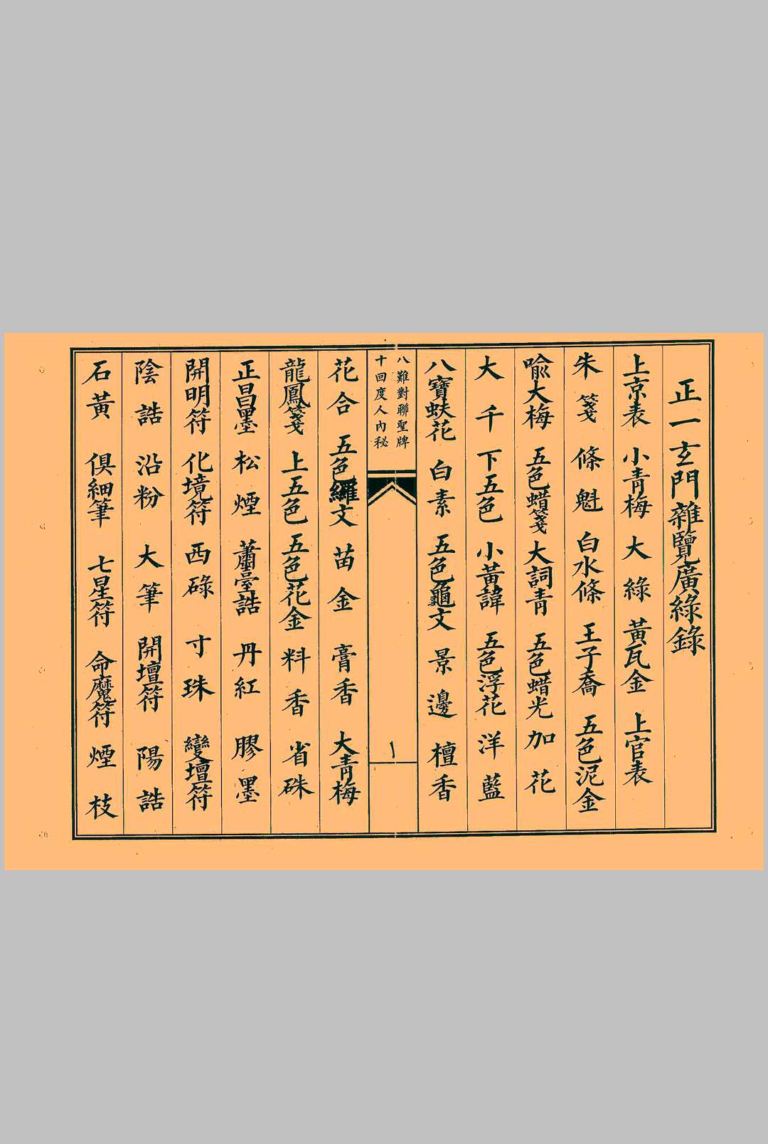 正一玄门杂览广录