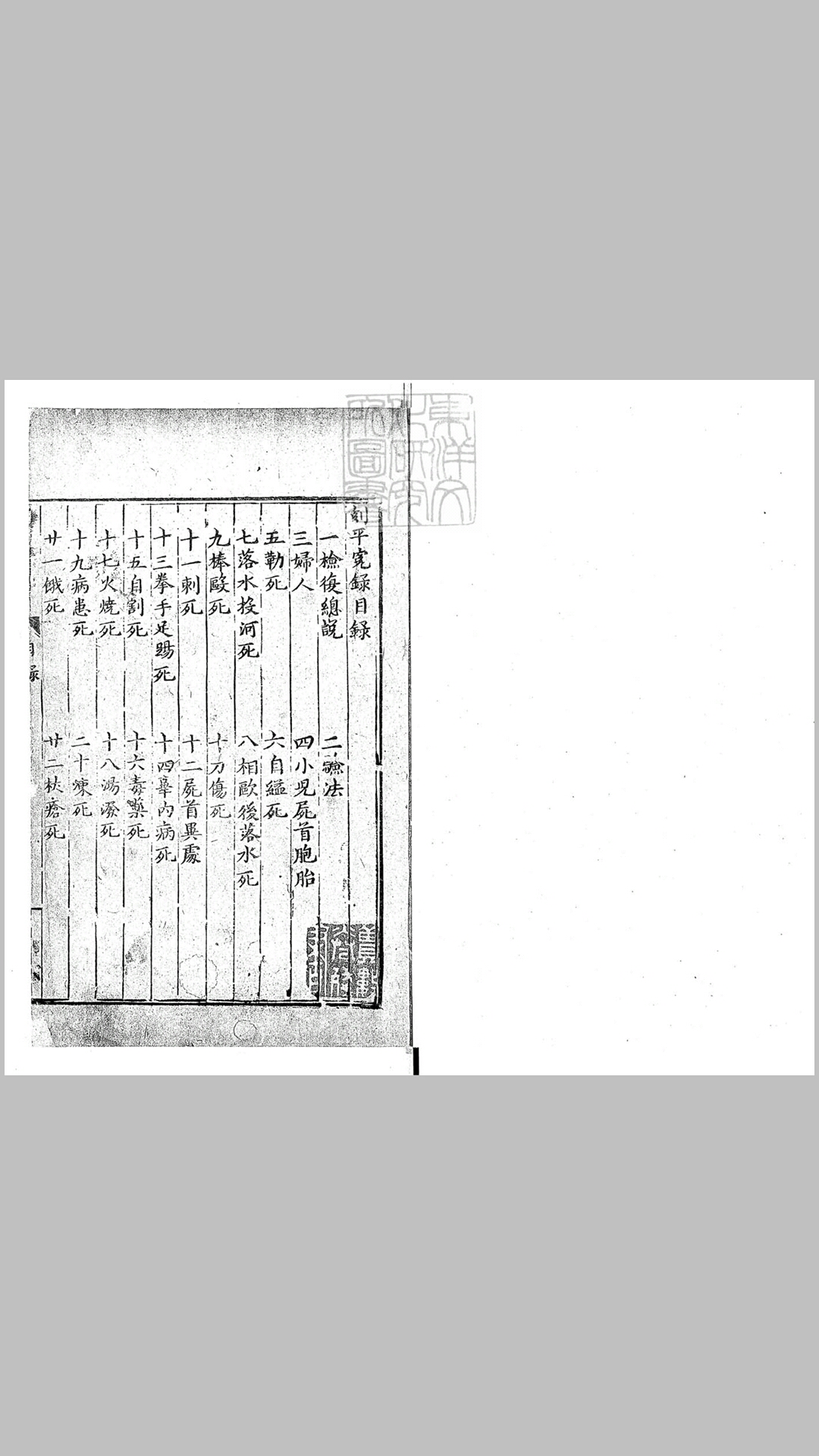 平冤录不分卷　万历中重刊本
