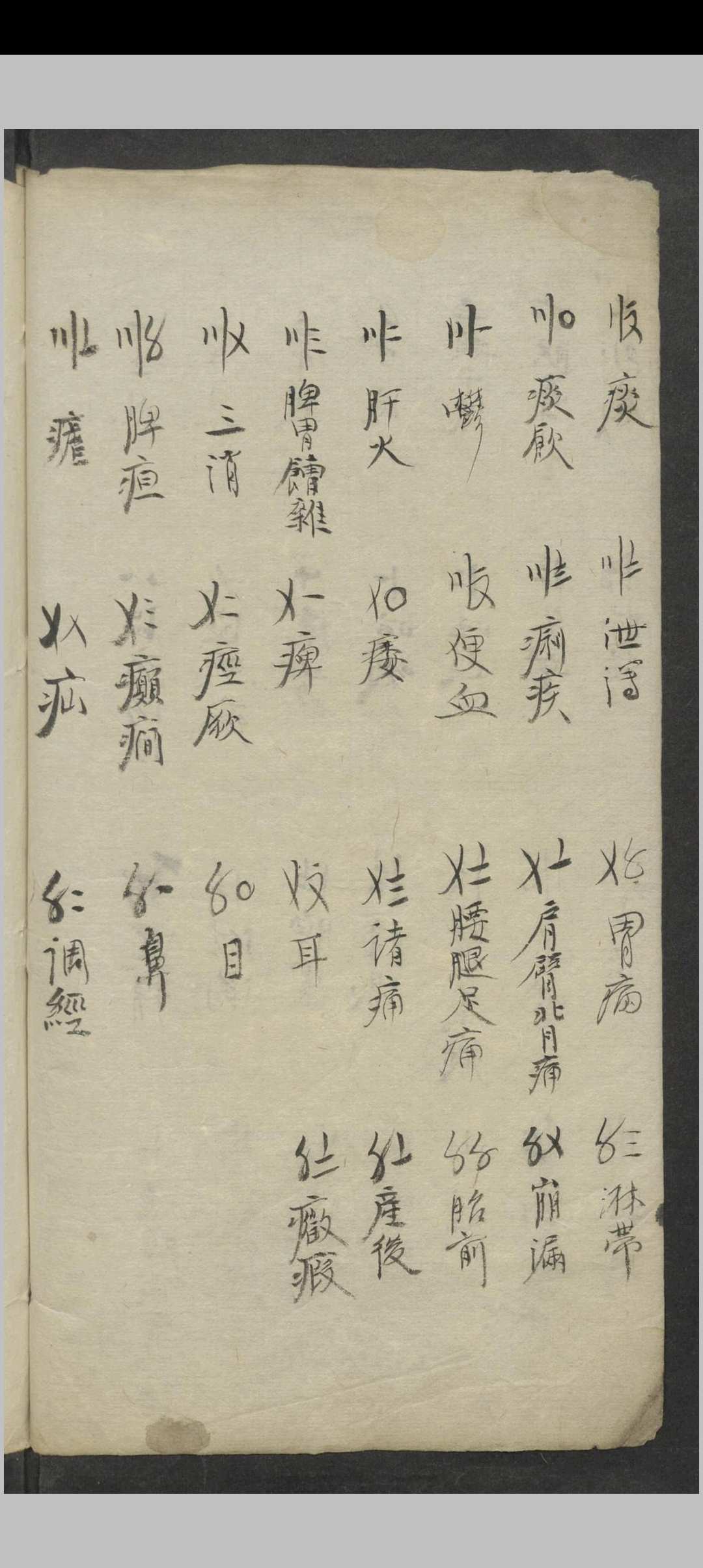 珠江老人 病情提要 , 1900