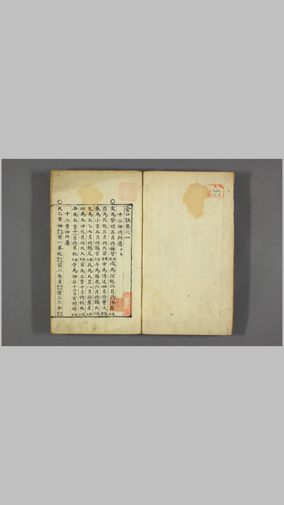 大六壬 金口诀 上中下 三册