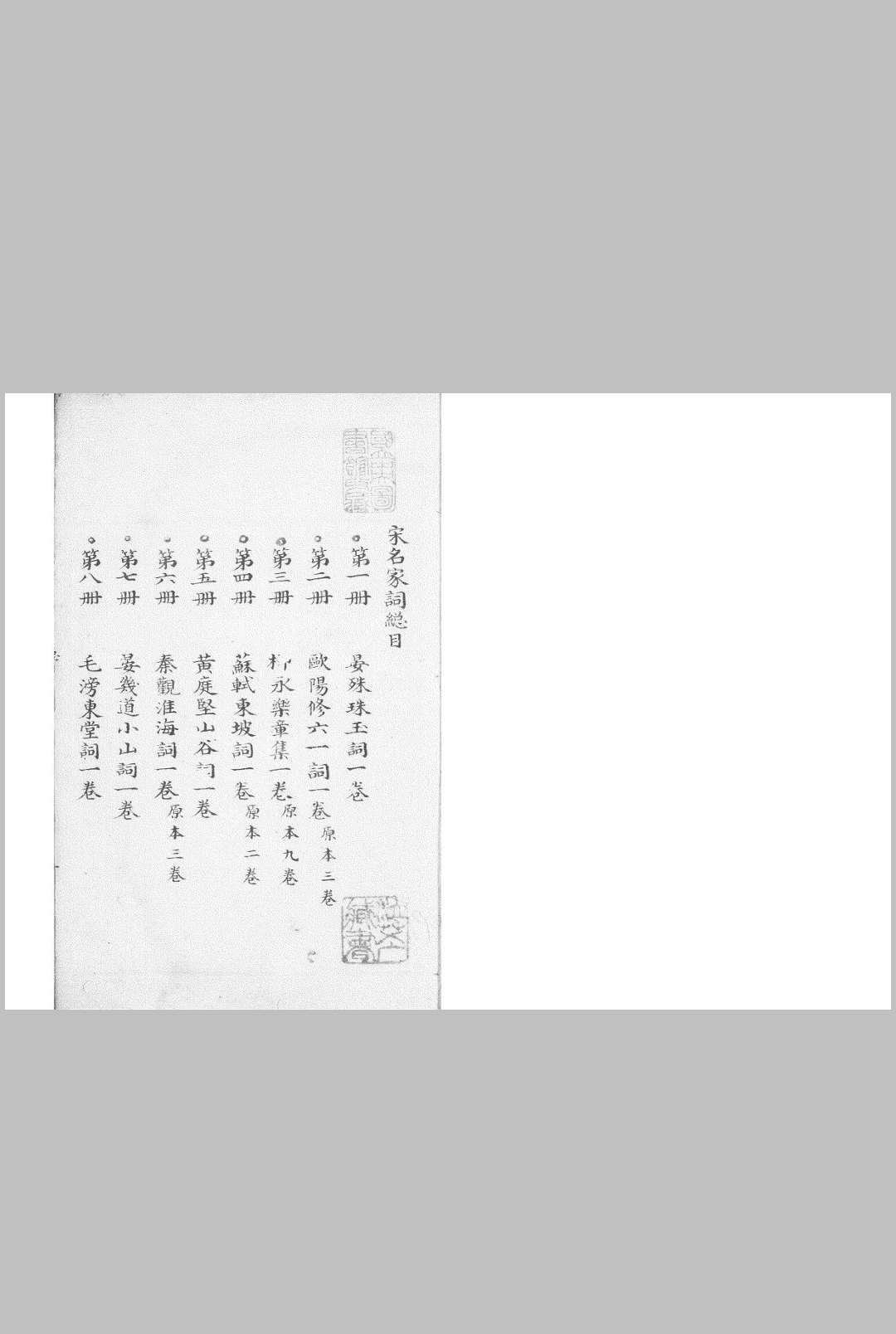 宋名家词 八十二卷 (明) 毛晋 编 清红椒书屋绿格钞巾箱本