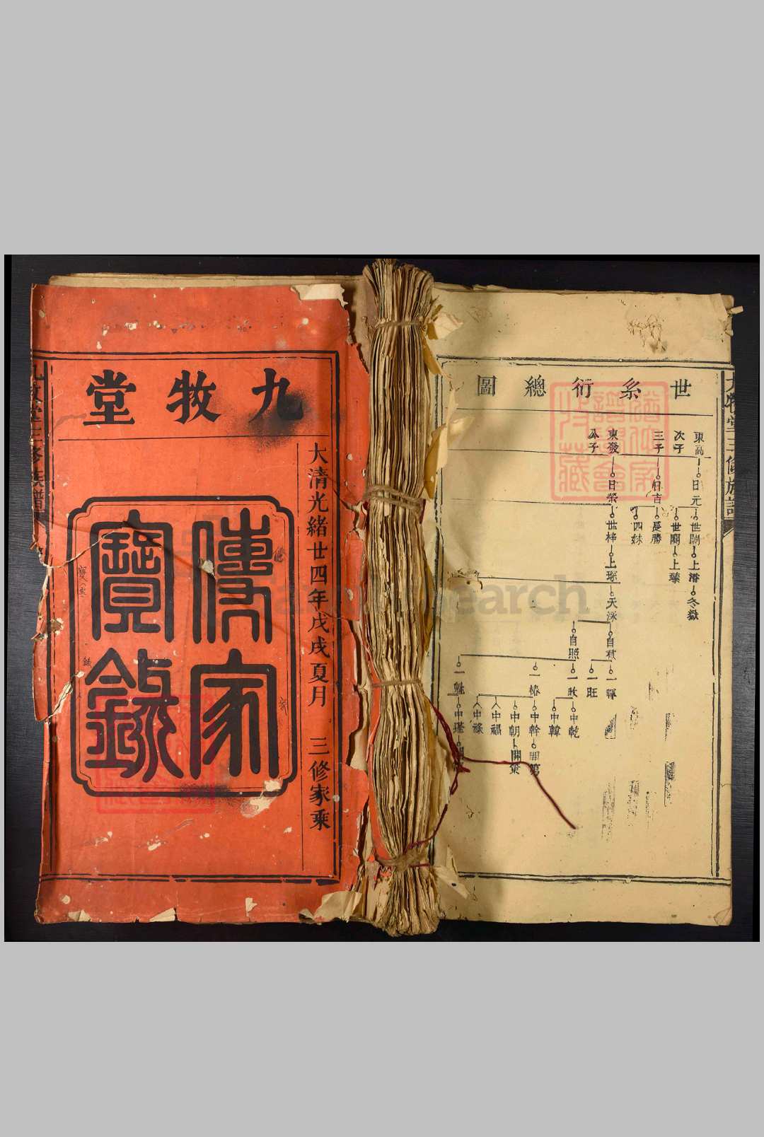 广东省, 韶关市, 南雄市 – 林氏族谱（九牧堂三修族谱）