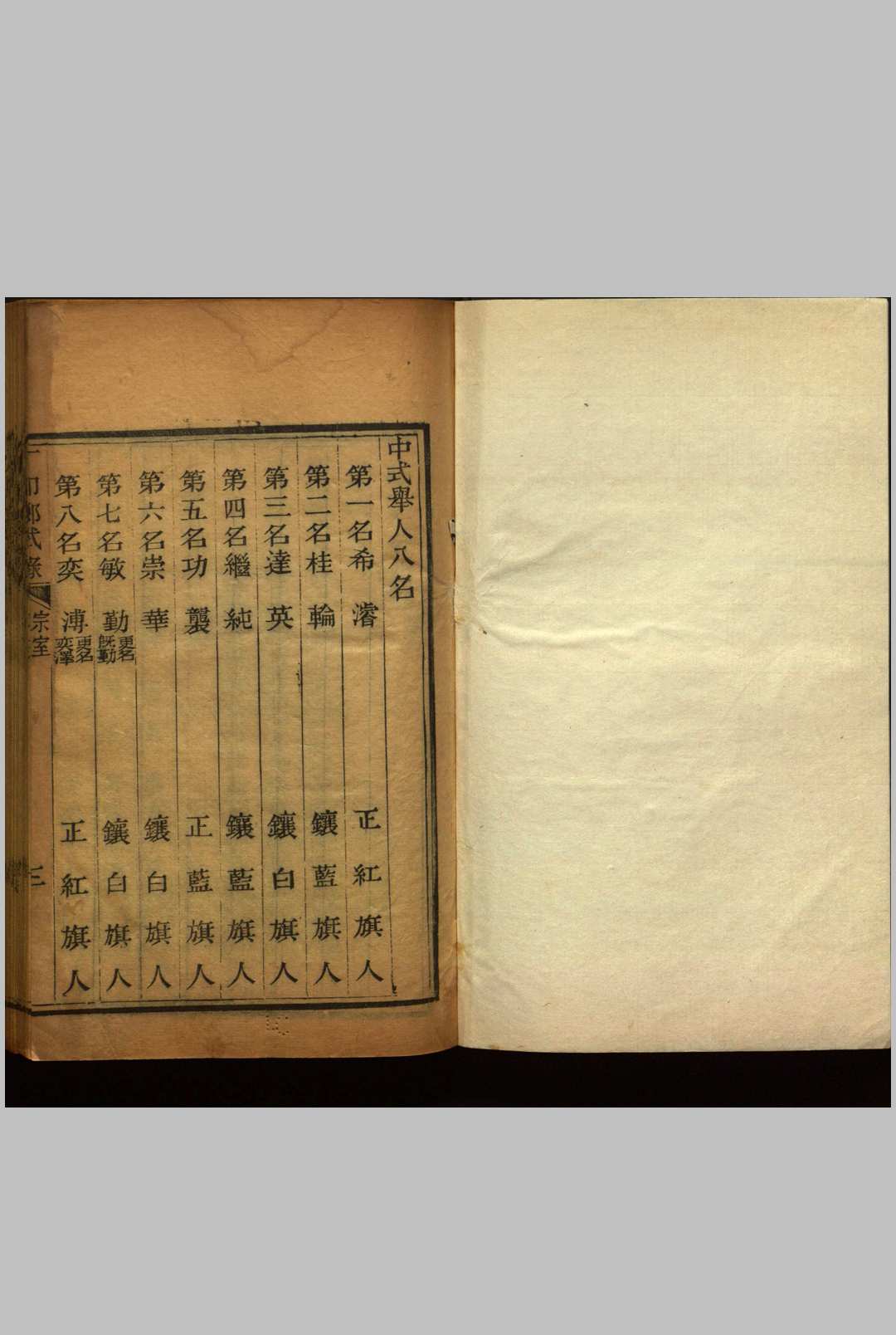 丁卯科乡试齿录  不分卷