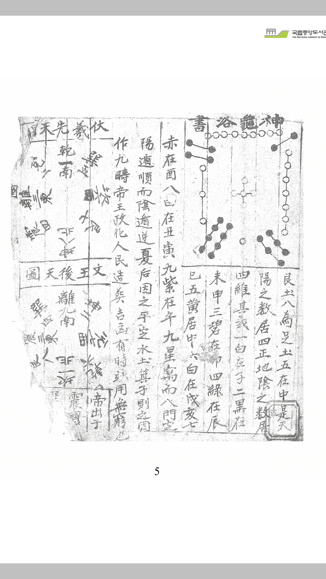 增补参赞秘传天机大要卷上