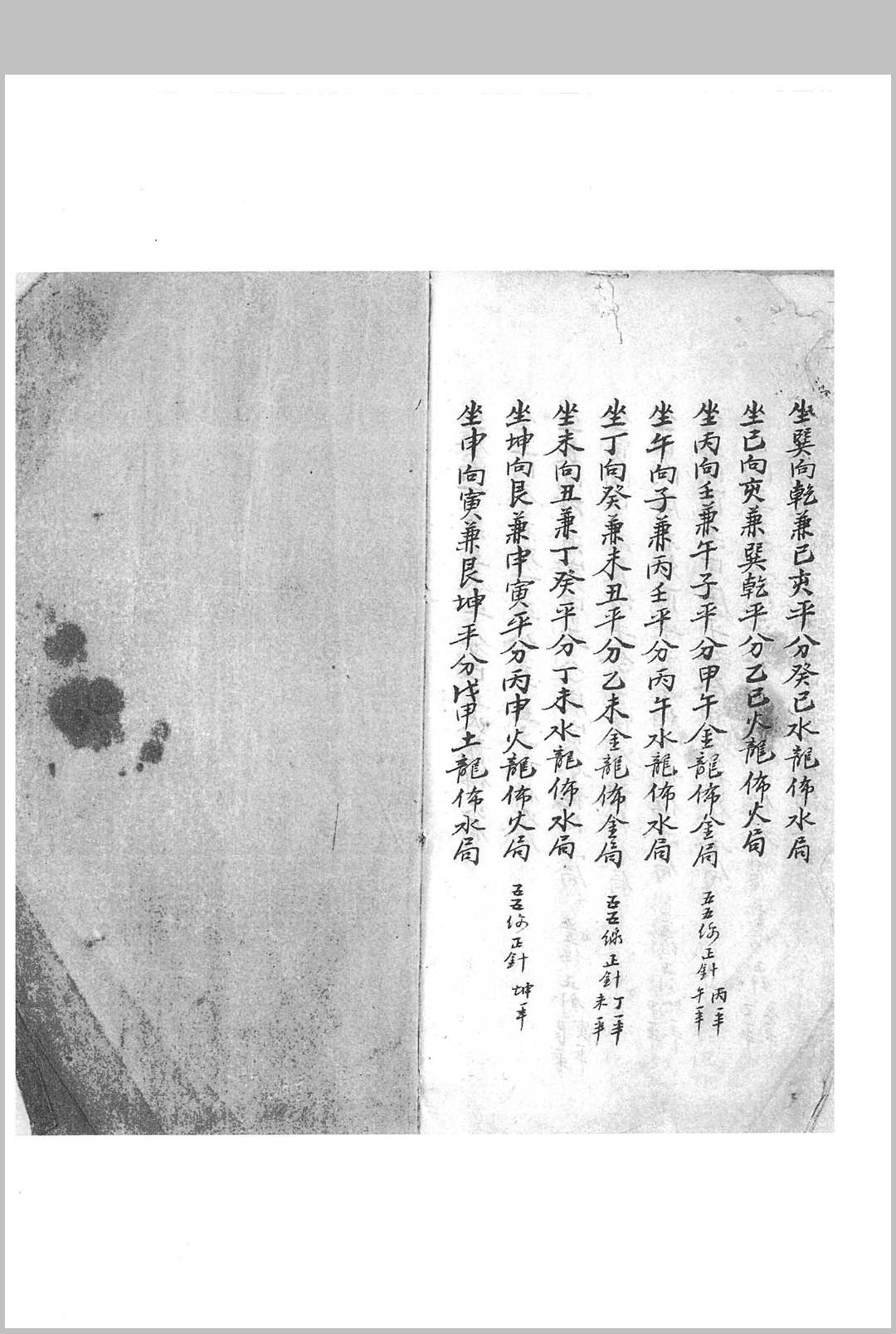 《张士相秘授风水地理》