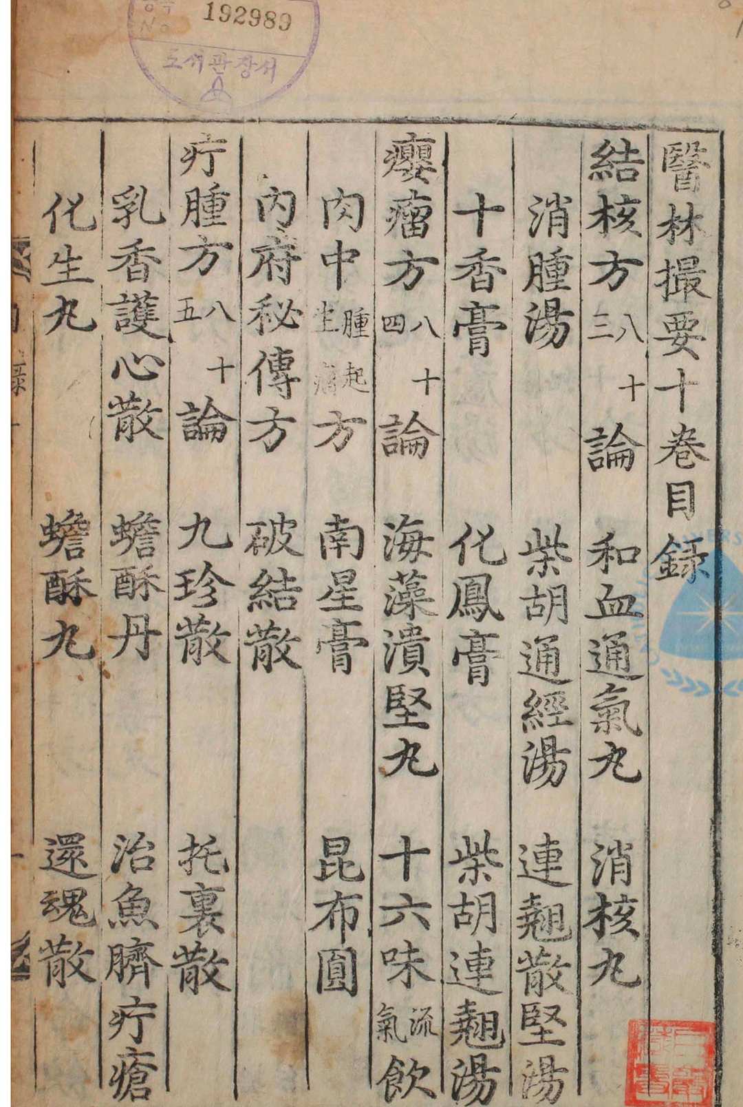 医林撮要 石印本（存第10、11卷：妇人, 经候, 求嗣, 胎前等）（1676年，作者 杨礼寿，大邱天主教大学藏）