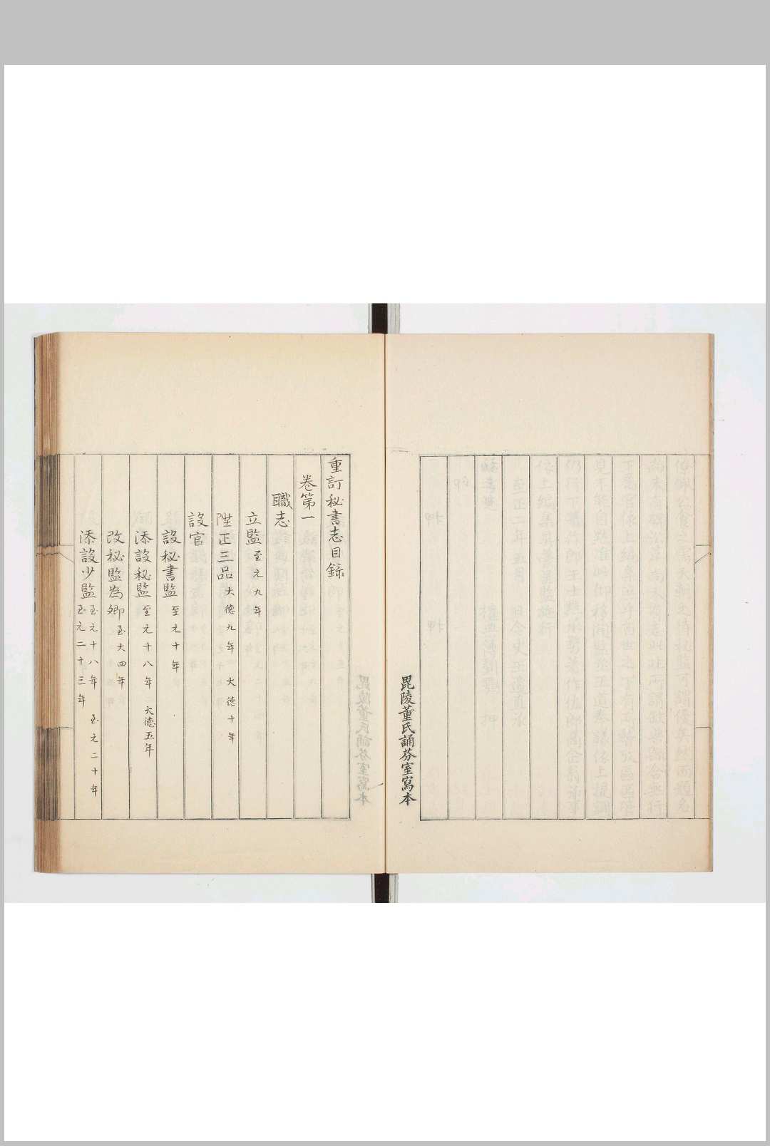 秘书志 十一卷　元王士点商企翁同撰 钞本