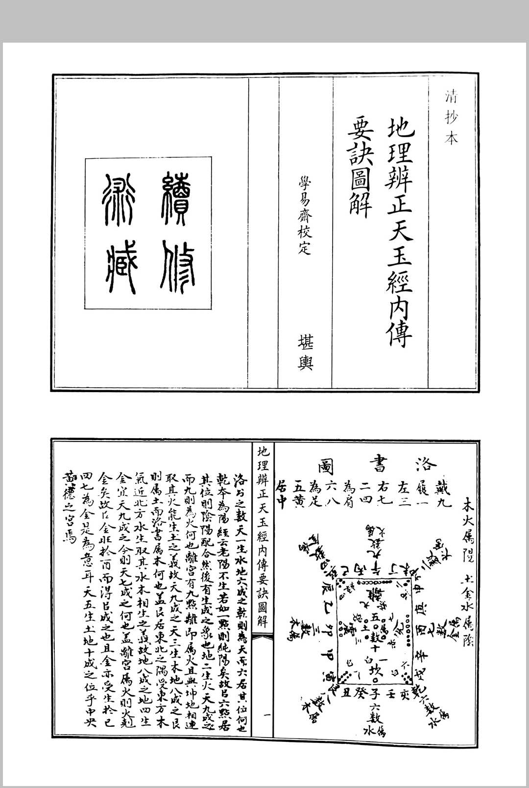 地理辨正天玉经内传要诀图解