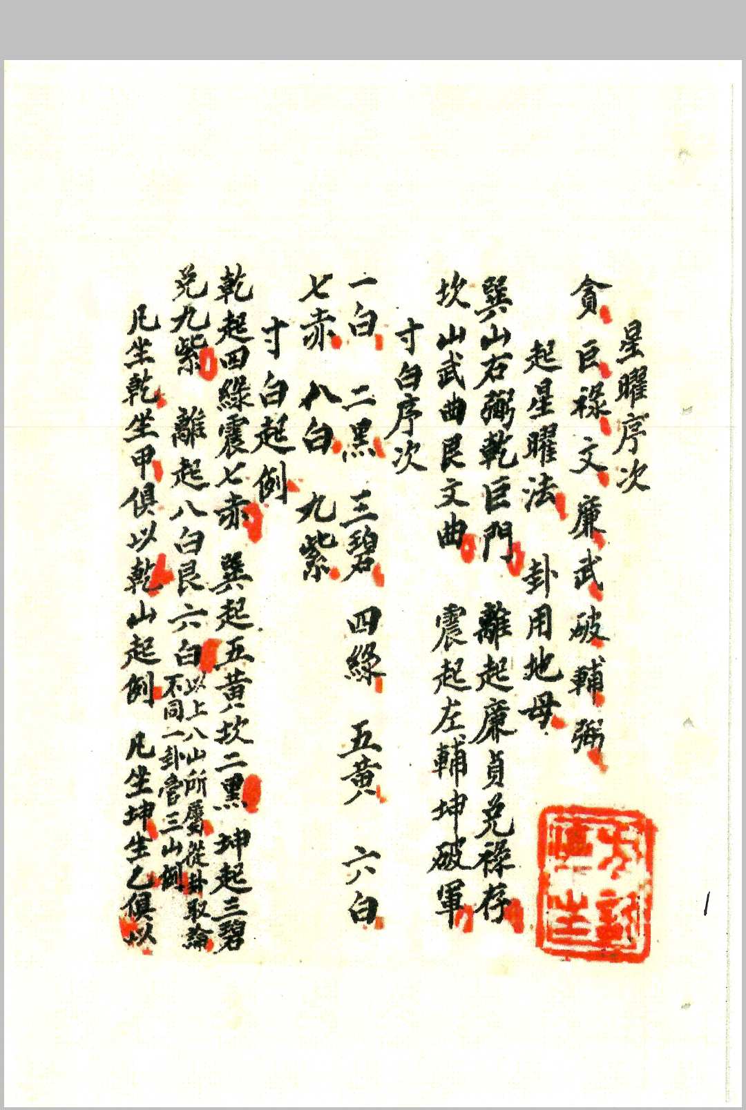 二十四向分金加减相旺法