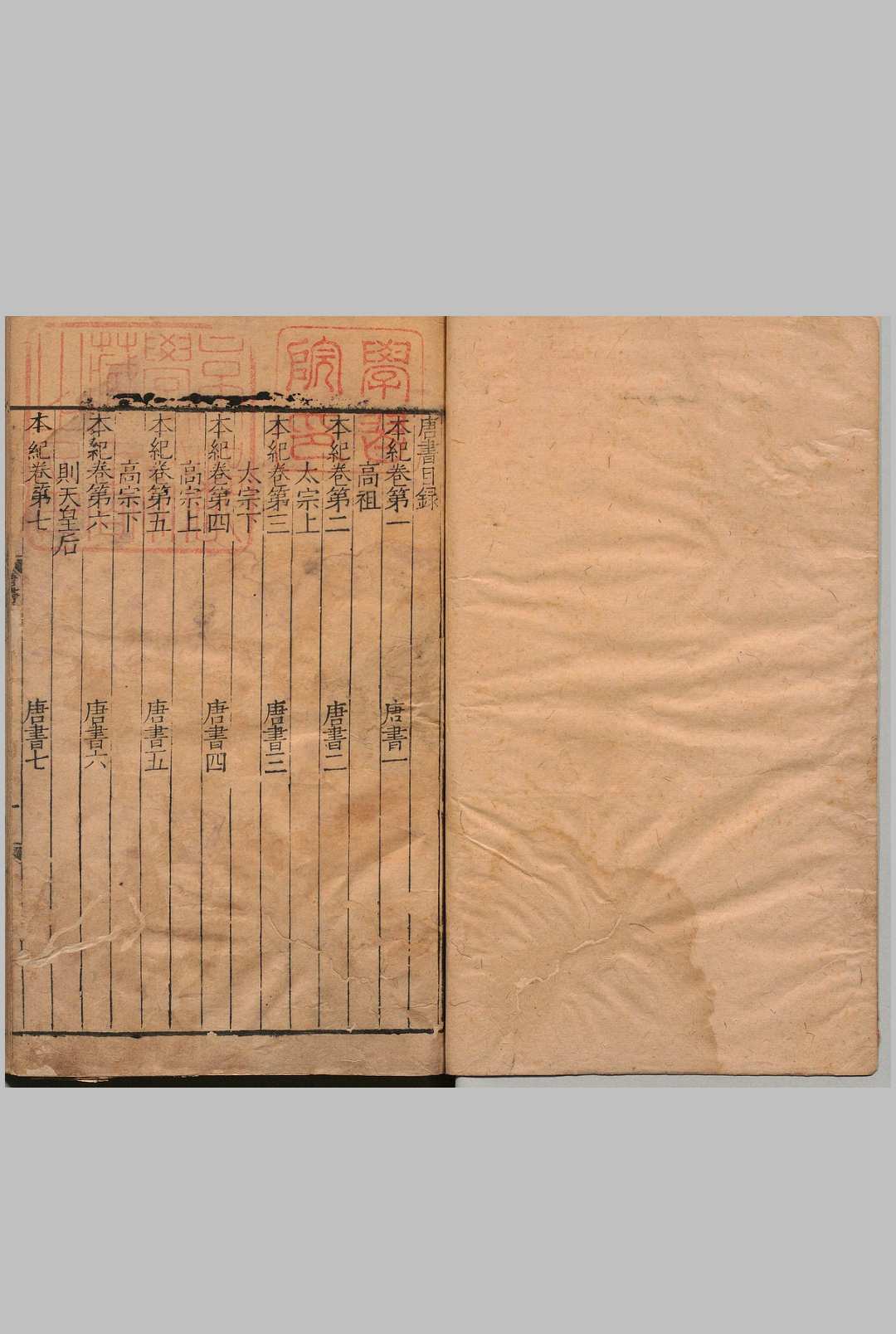 旧唐书  200卷欠11-12卷  刘昫（晋）明嘉靖17年 , 闻人诠