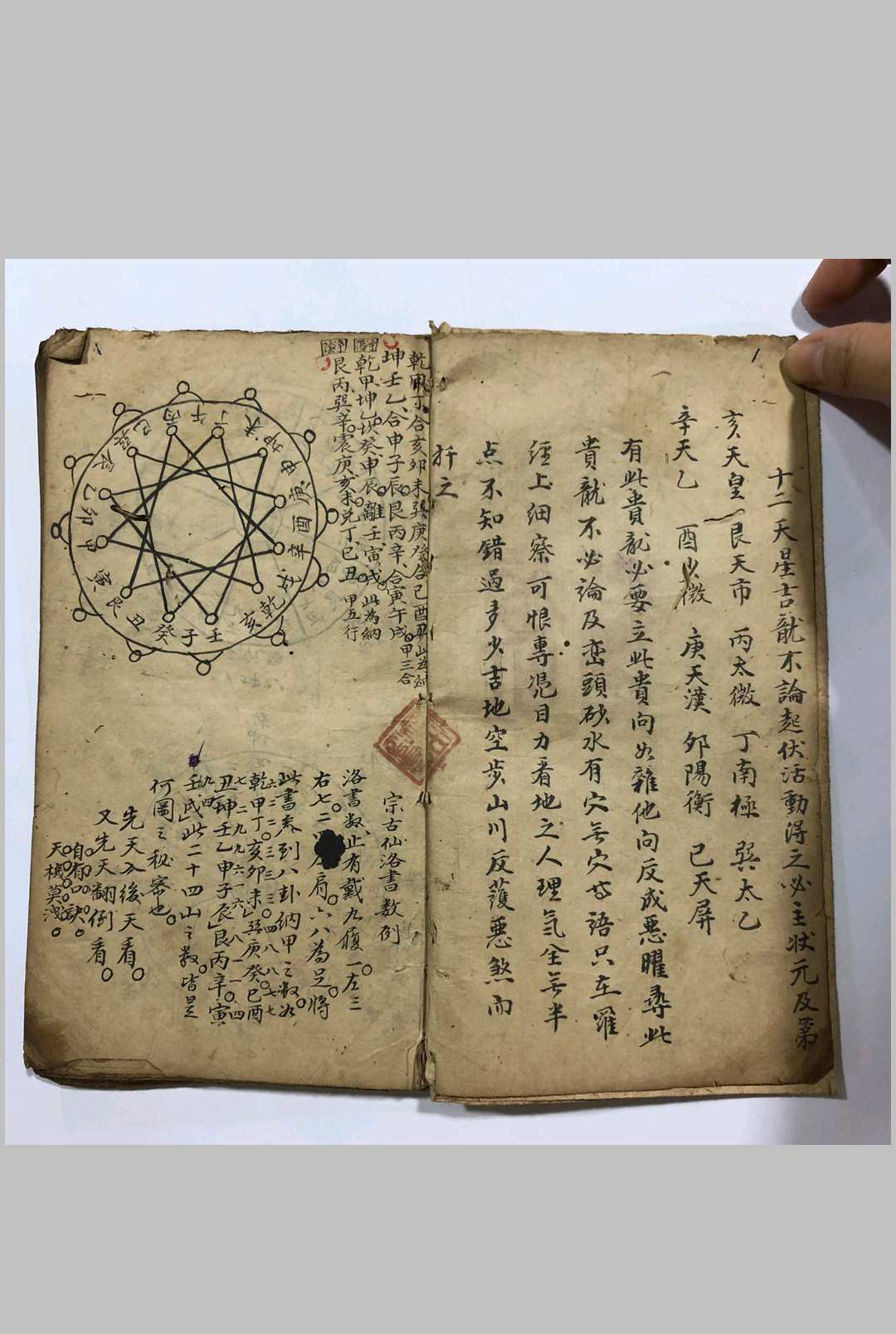 《地理书十二天星》