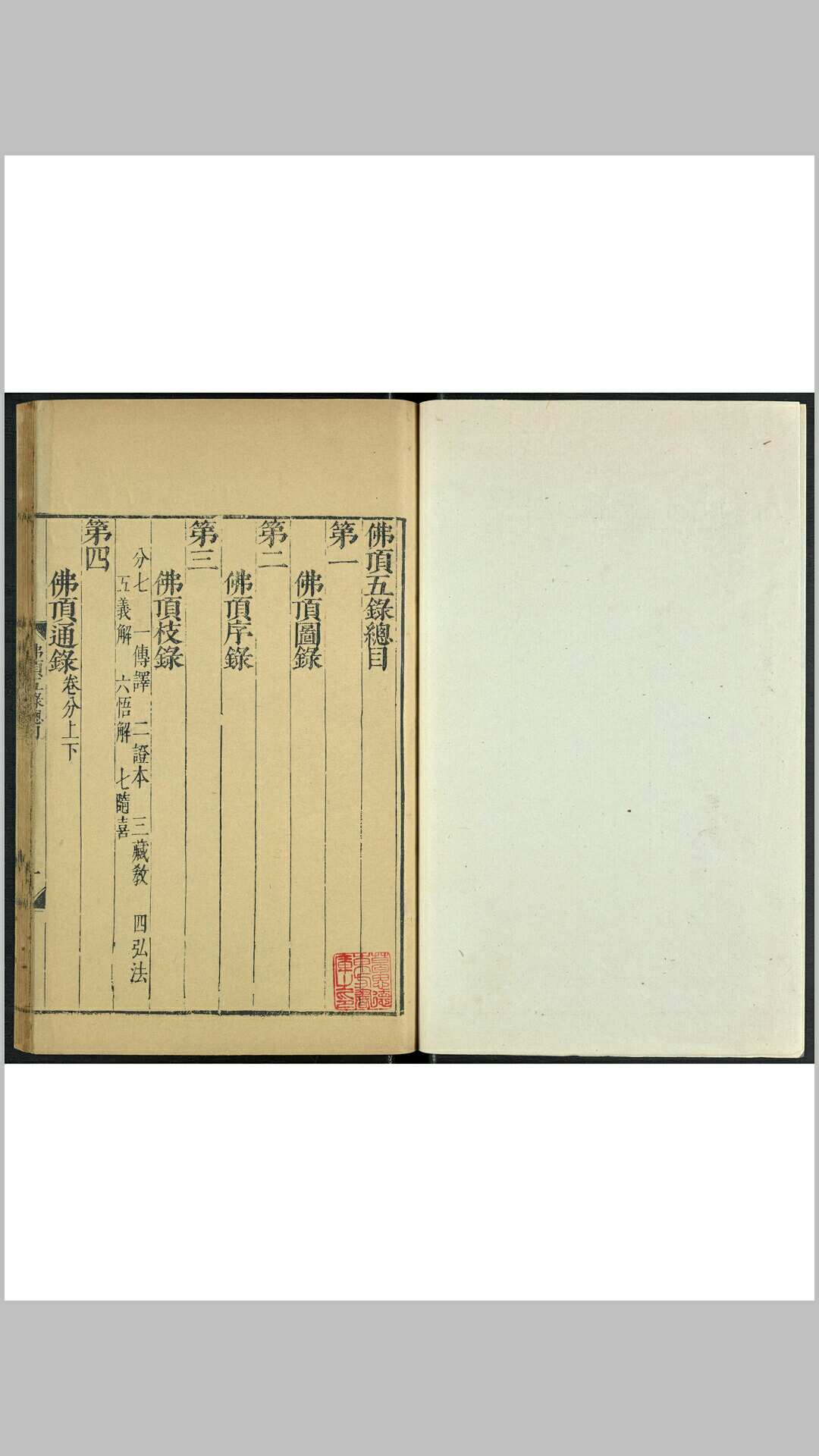 大佛顶首楞严经疏解蒙钞卷末五录 五卷  钱谦益集