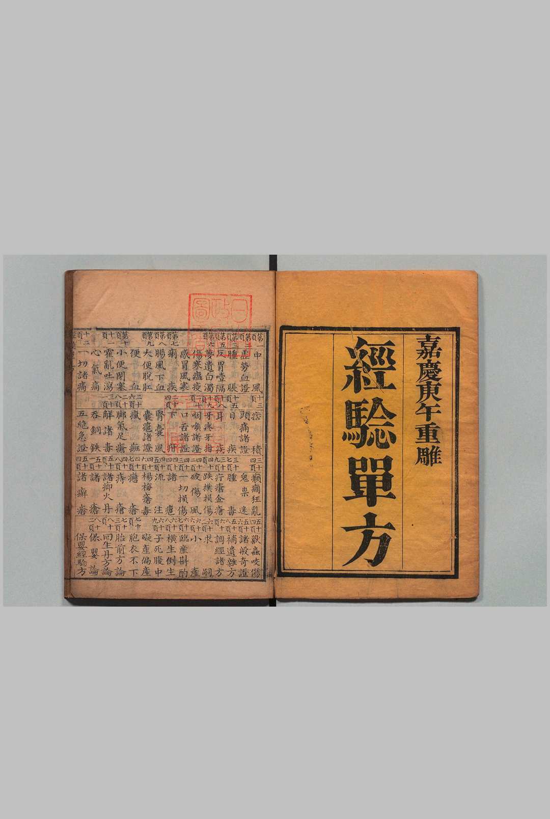 经验单方 １卷 济阴纂要方・经验单方补遗各１卷 钱峻,清嘉庆15年