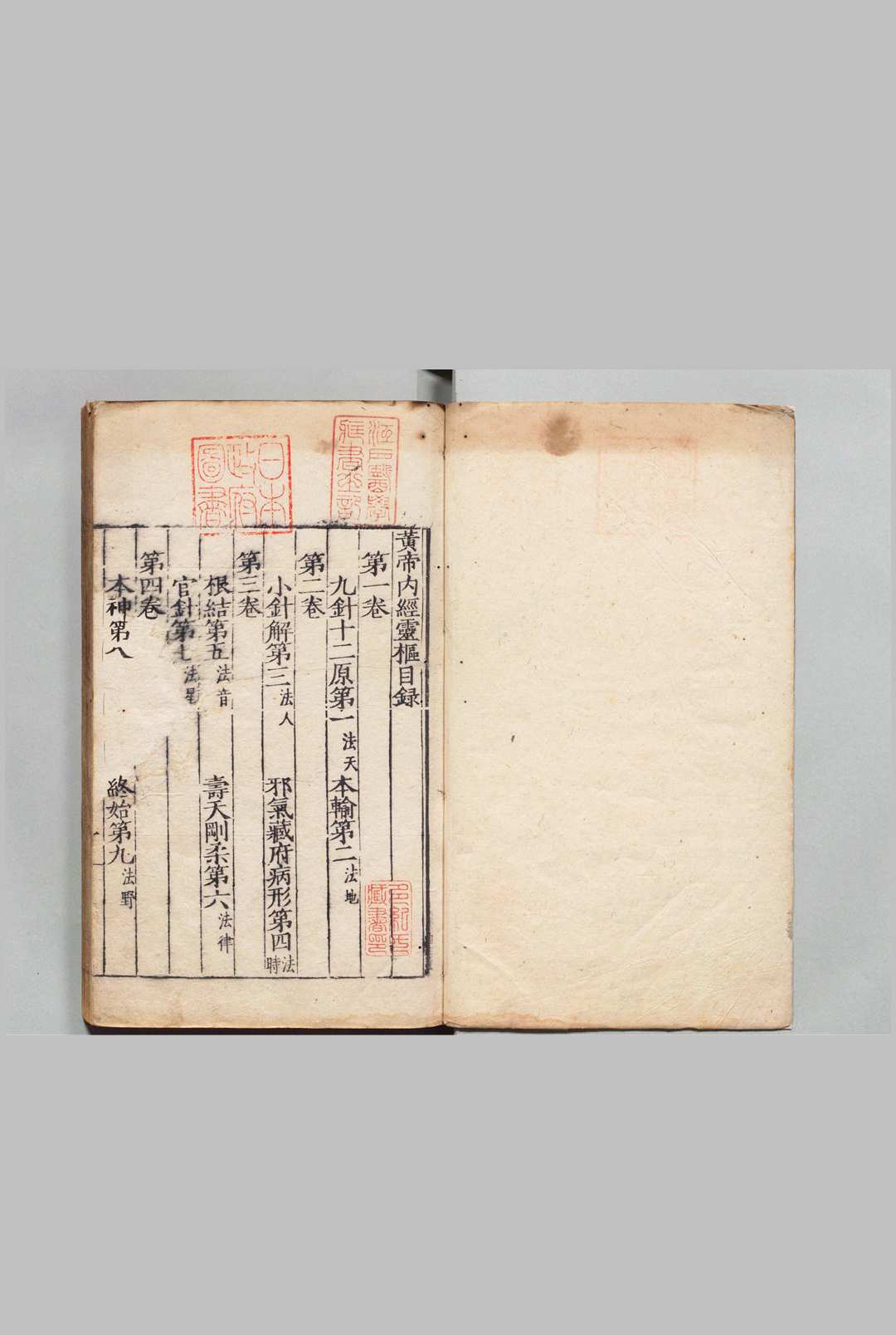 新刊黄帝内经灵枢 24卷 史崧（宋）明刊本