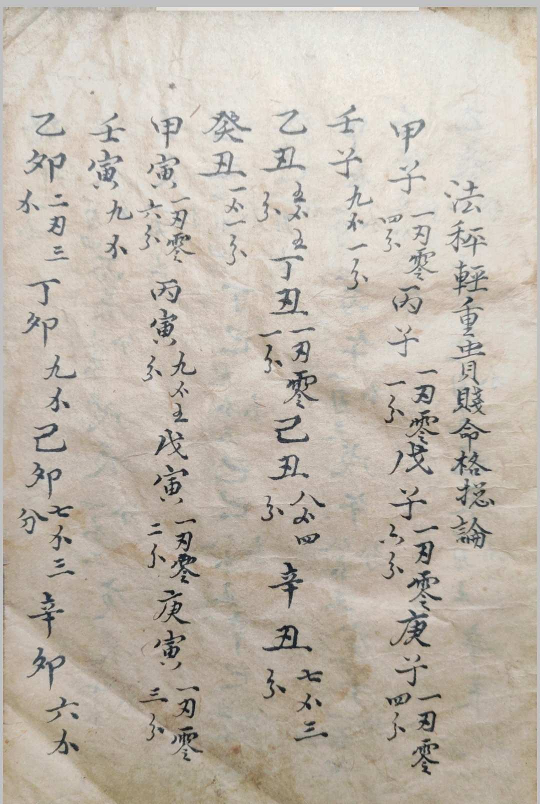 冲天妙数（命理）