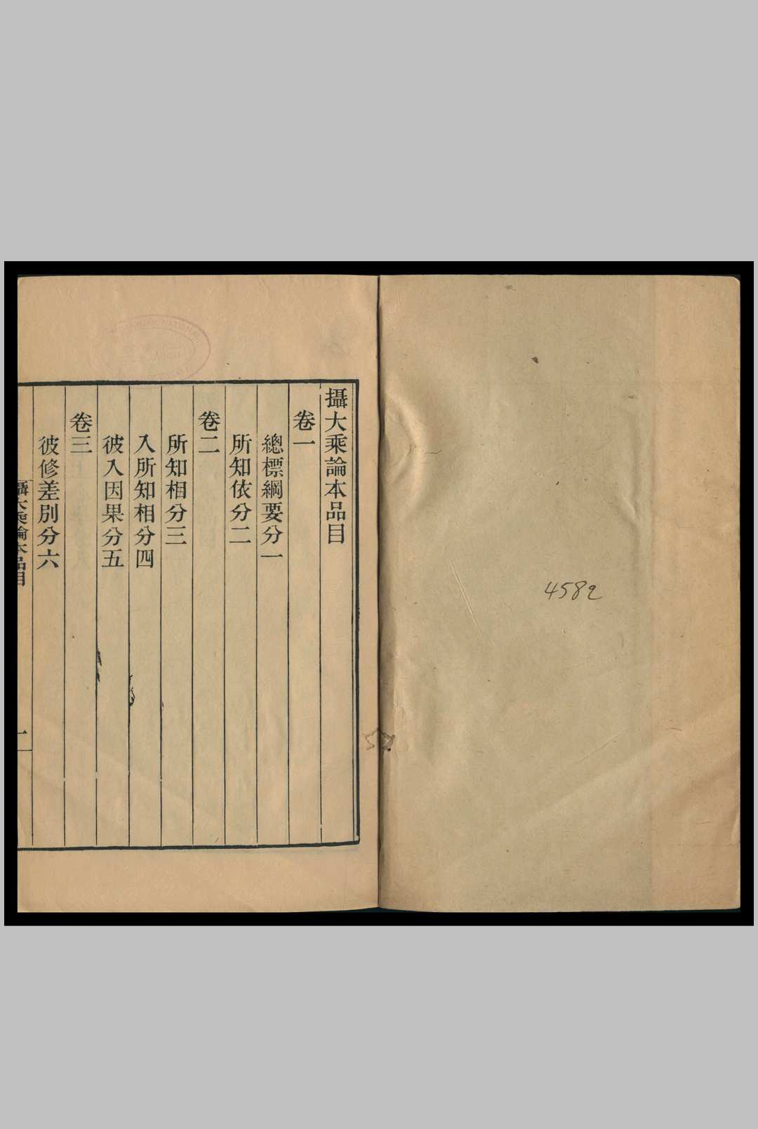 摄大乘论本  3卷  玄奘译