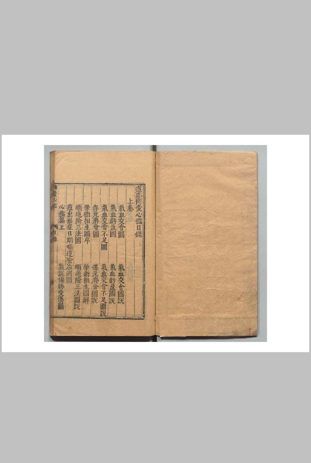 博爱心鉴痘疹 魏直 吴勉学（明）